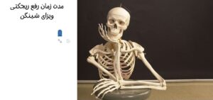 مدت زمان رفع ریجکتی ویزای شینگن